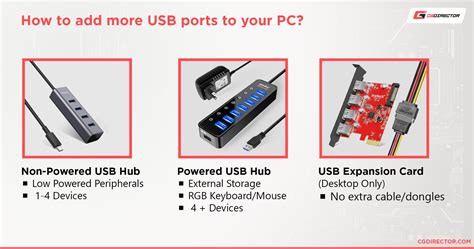 how to get more usb ports|identify usb ports on pc.